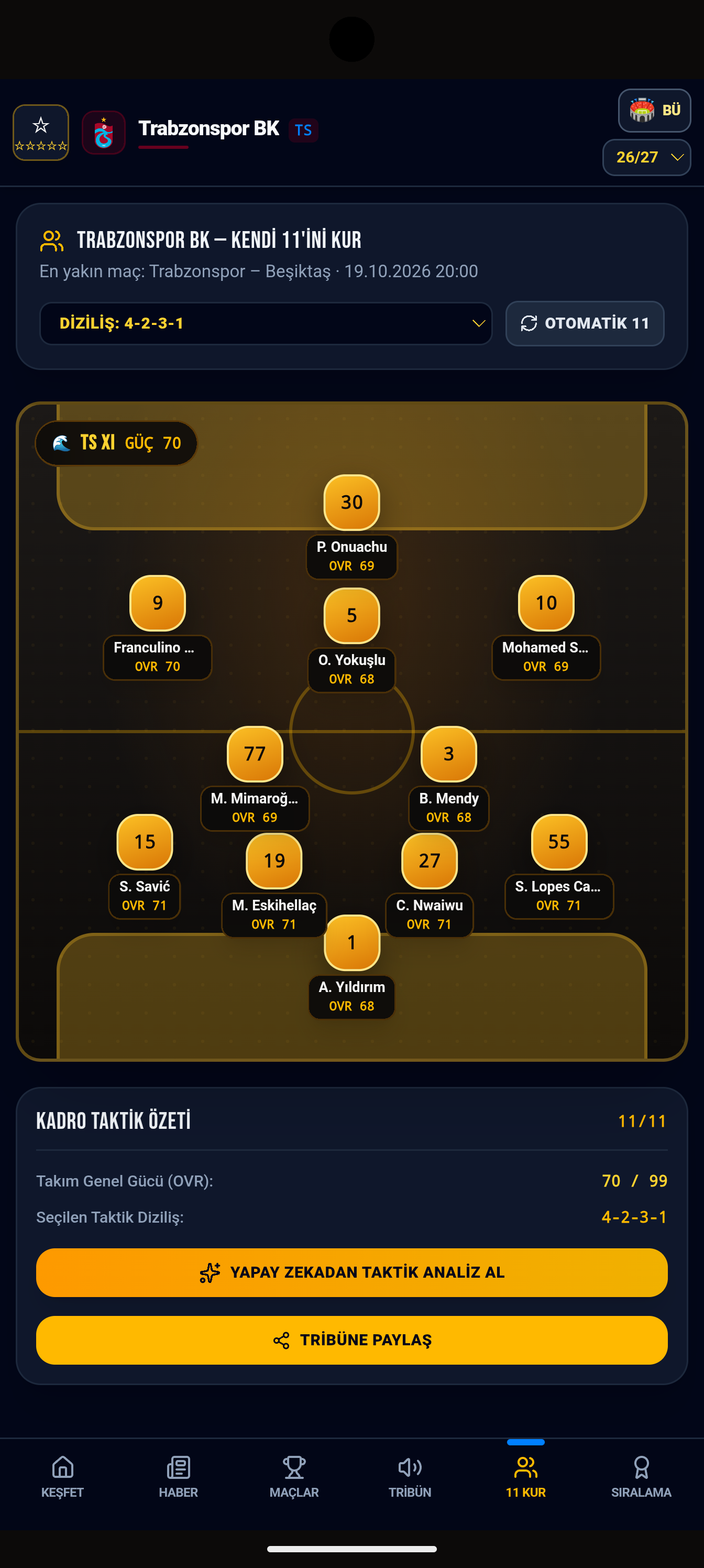 İlk 11 kadro